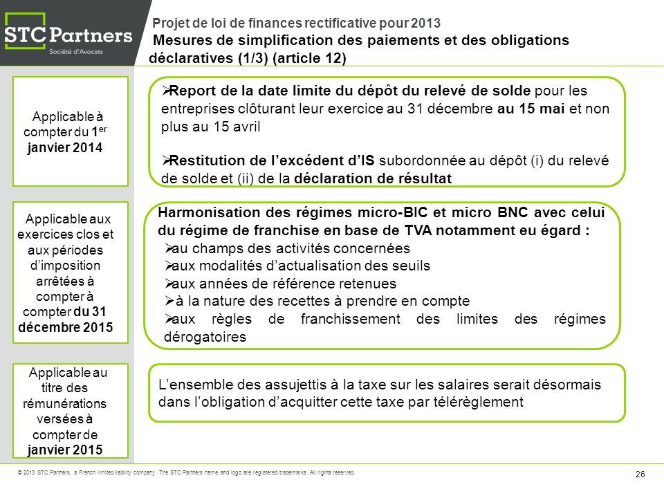 Actualités portant sur la fiscalité des sociétés IS ppt télécharger